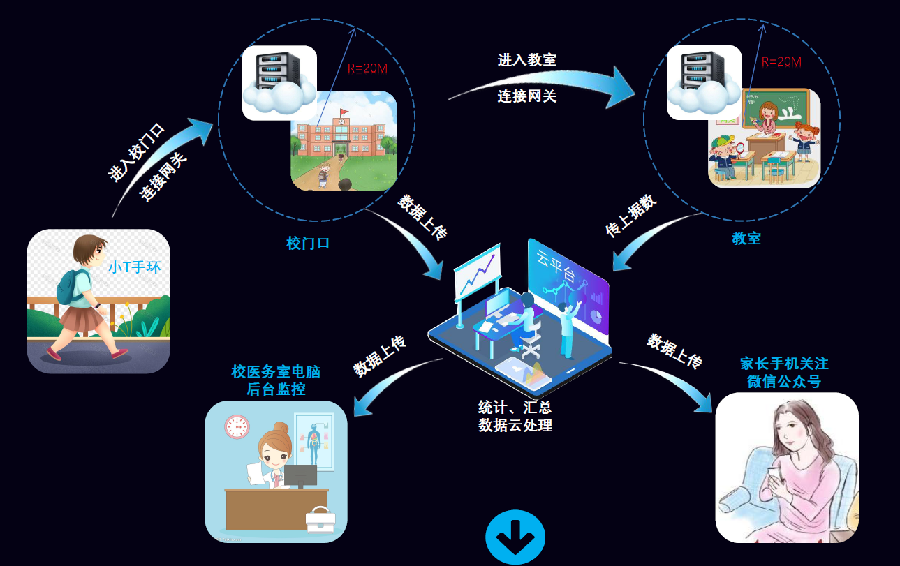 1589533494168692.png 圖片關鍵詞