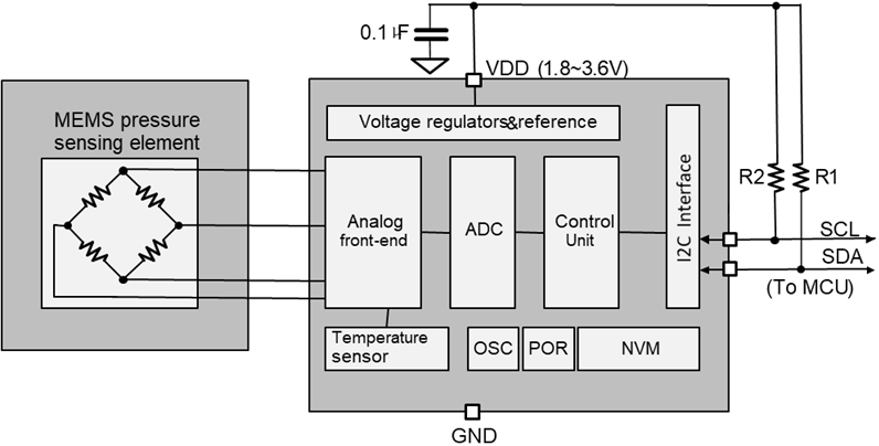 1610675727915486.png 圖片關(guān)鍵詞
