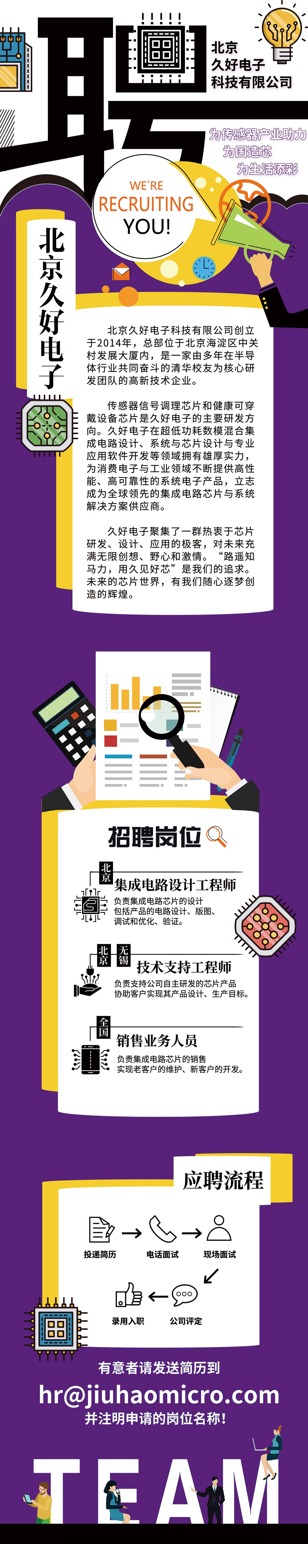 傳感器|信號調(diào)理芯片|集成電路設(shè)計(jì)|芯片 傳感器|信號調(diào)理芯片|集成電路設(shè)計(jì)|芯片