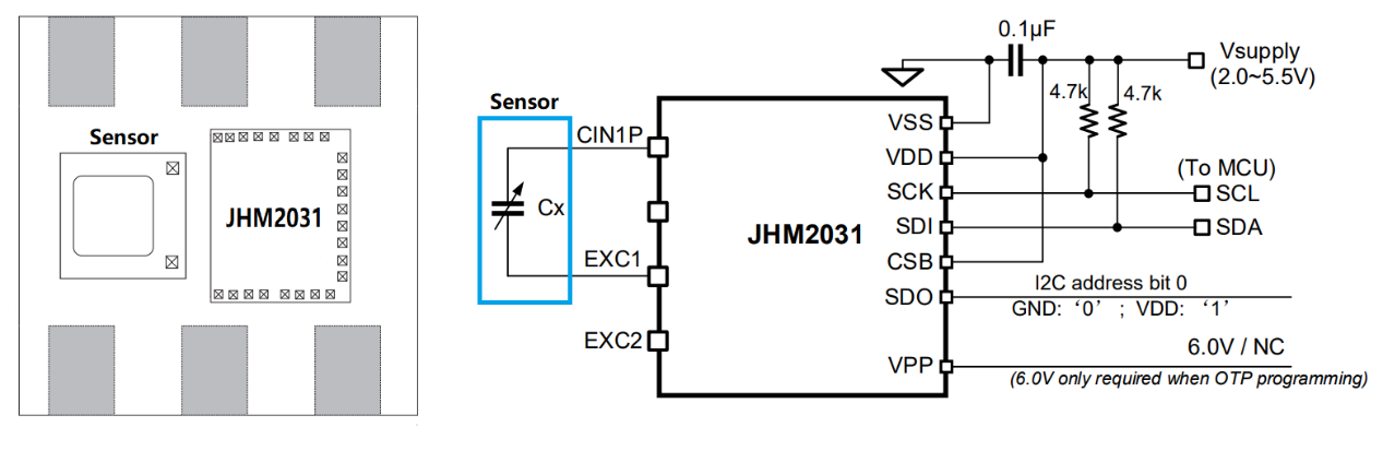 傳感器|信號調(diào)理芯片|集成電路設(shè)計(jì)|芯片 傳感器|信號調(diào)理芯片|集成電路設(shè)計(jì)|芯片