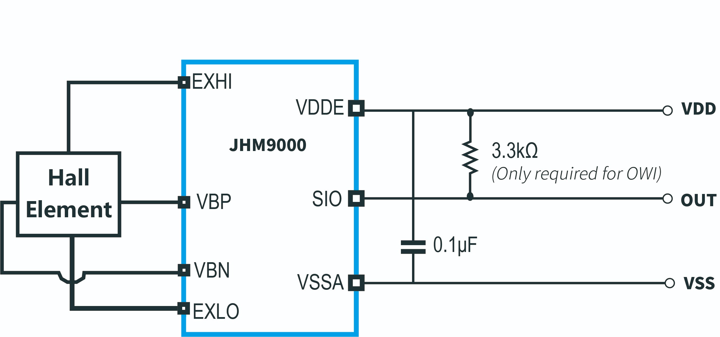 傳感器|信號調(diào)理芯片|集成電路設計|芯片 傳感器|信號調(diào)理芯片|集成電路設計|芯片