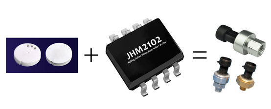 傳感器|信號調(diào)理芯片|集成電路設(shè)計(jì)|芯片 傳感器|信號調(diào)理芯片|集成電路設(shè)計(jì)|芯片